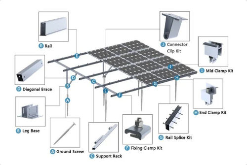 Latest company Solutions about Welche Bestandteile enthält unser Sonnensystem?